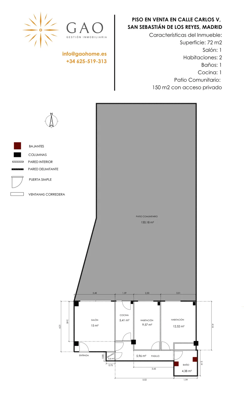 Vivienda familiar
